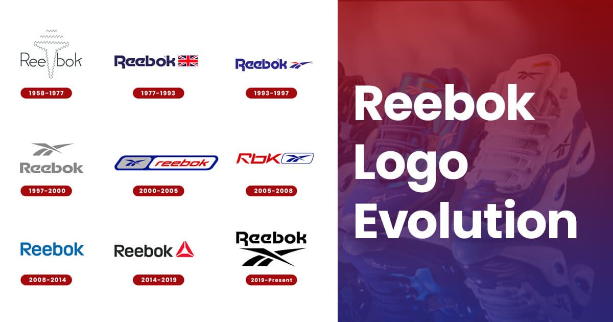 Reebok Logo Decoding History and Evolution